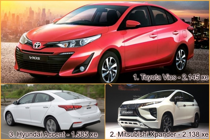 TOP 3 xe bán chạy nhất tháng 5/2019 | Carmudi.vn