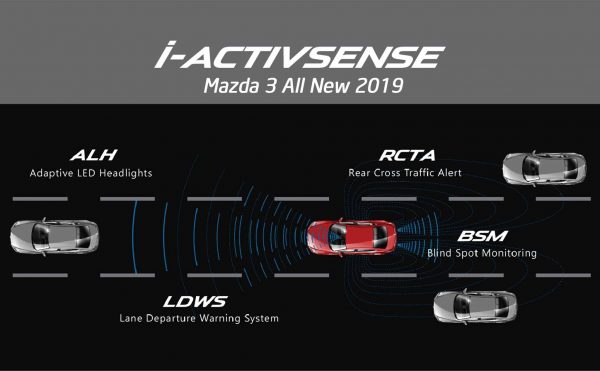 Gói i-ACTIVSENSE trên Mazda3 All New làm được những gì mà đắt hơn từ 30-70 Triệu đồng | Tinh tế