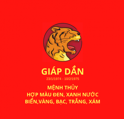 Tuổi Giáp Dần 1974 mua xe màu gì?.