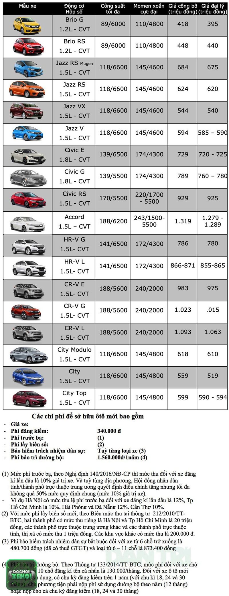 Đánh giá xe Hyundai 2025 - Đánh giá xe Hyundai 2025 về thiết kế