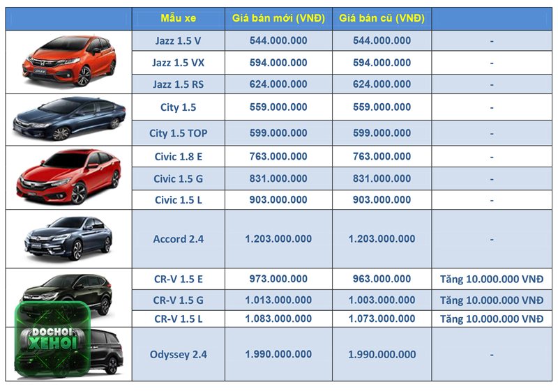 Tin tức ô tô Hyundai 2021 - Thị trường ô tô chịu tác động từ dịch bệnh Tin tức ô tô Hyundai 2021 - Thị trường ô tô chịu tác động từ dịch bệnh