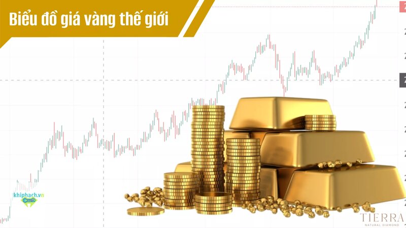 Giá bạc hôm nay - Nhu cầu từ nhà máy, không chỉ từ tâm lý trú ẩn