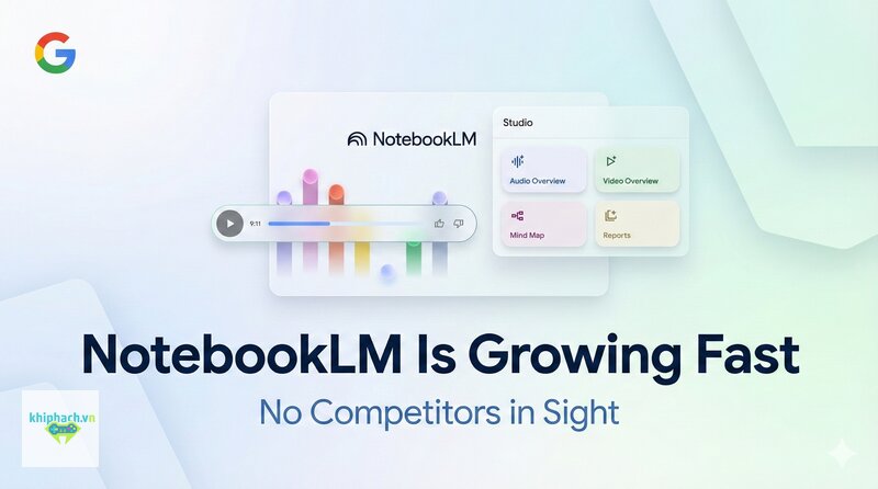 NotebookLM - Trả lời từ những gì đã học, và trả lời từ những gì được đưa vào NotebookLM - Trả lời từ những gì đã học, và trả lời từ những gì được đưa vào